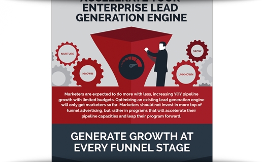 How To Accelerate Your Enterprise Lead Gen Engine