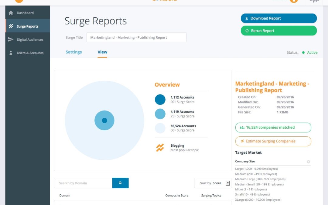 Bombora Unveils Surge Data Integration With Salesforce CRM