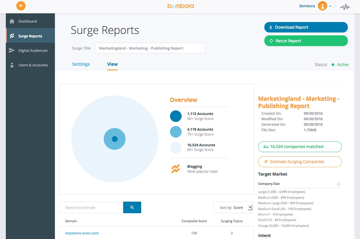 Bombora Unveils Surge Data Integration With Salesforce CRM
