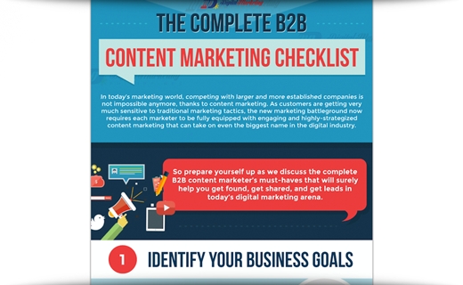 The Complete B2B Content Marketing Checklist