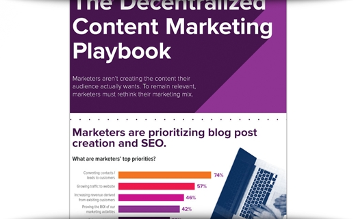 The Decentralized Content Marketing Playbook