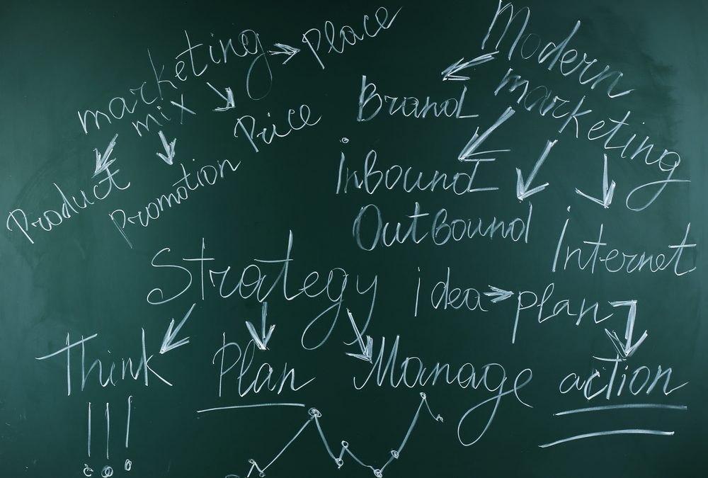 B2B Marketers Integrate Inbound And Outbound Channels For An “All-bound” Approach