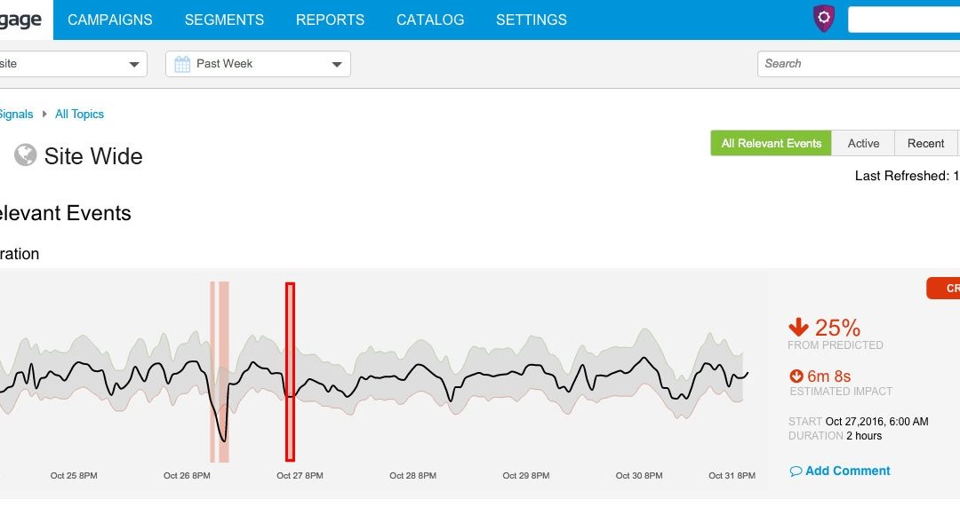 Evergage Launches AI-Powered Tool To Monitor Website/App Engagement