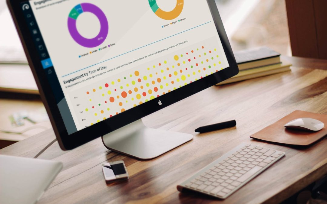 Oktopost Partners With Twitter For Social Content Insights