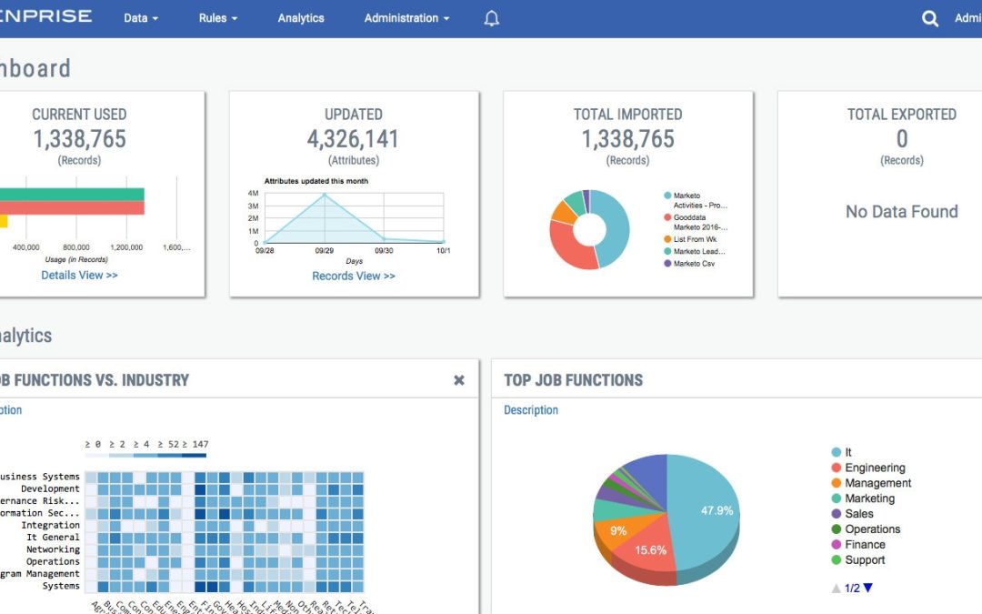 Openprise Launches Data Diagnostic Tool For Automation Solution