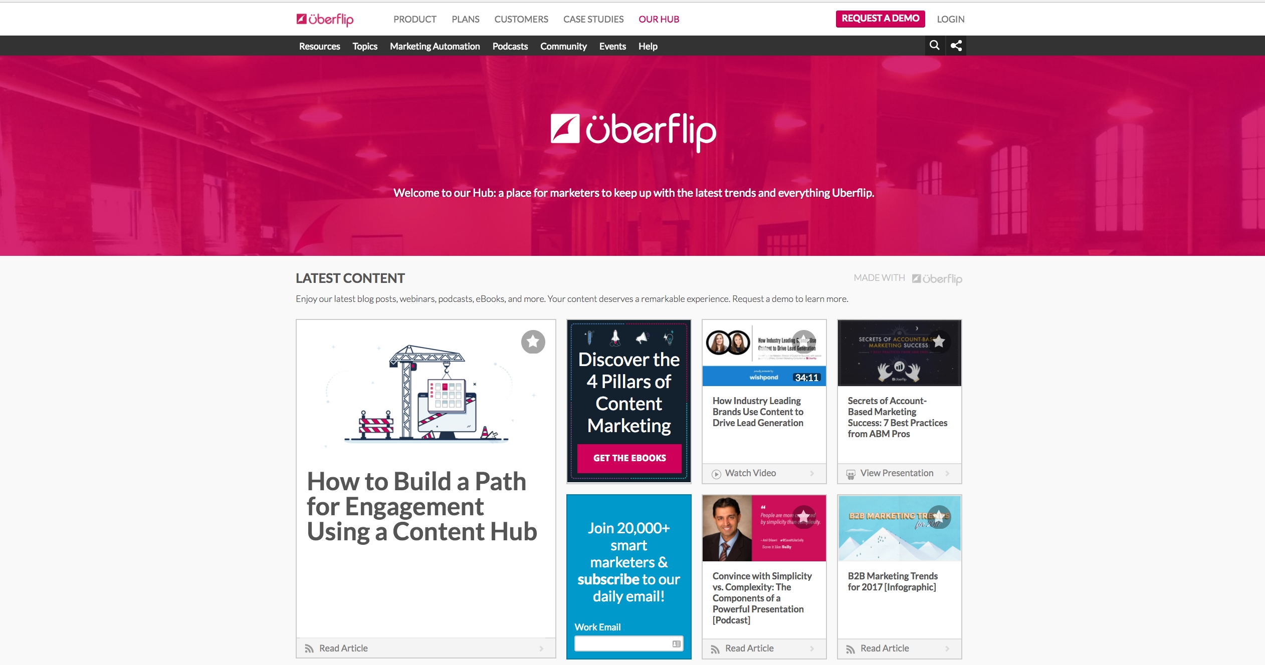 Uberflip Hubs Organize Content By Channels