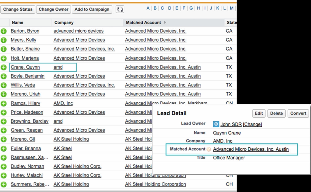 Full Circle Insights Unveils Lead-To-Account Matching Solution