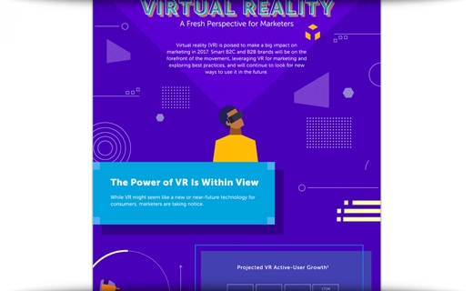 Virtual Reality Is Now A Marketing Reality