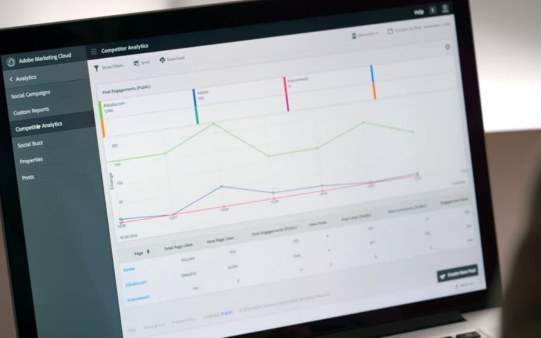 Adobe Launches Experience Cloud, Unveils Updates To AI Framework