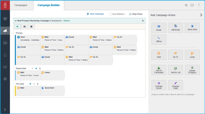 eTrigue Launches New Productivity Features To DemandCenter Product