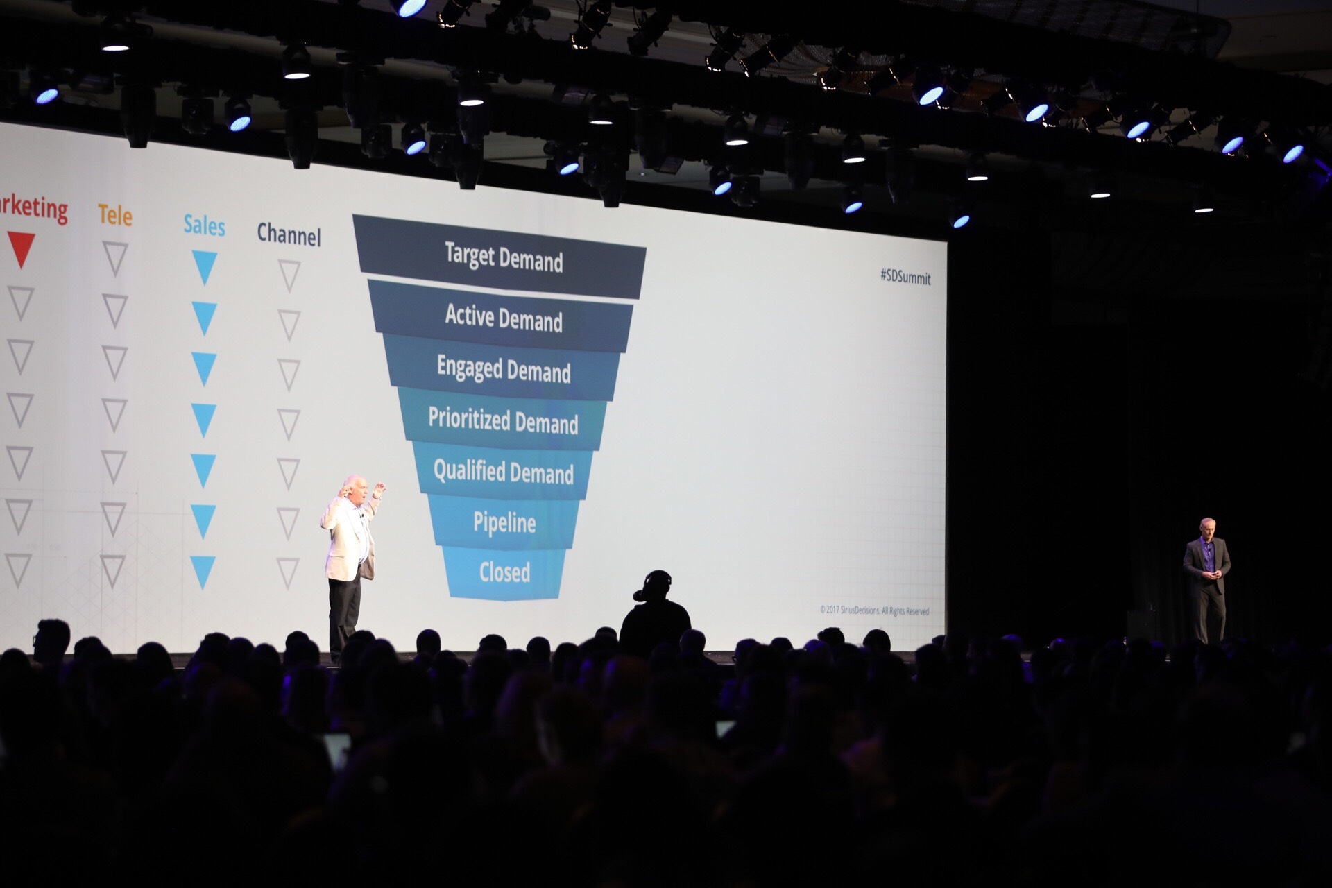 SiriusDecisions Unveils New Demand Waterfall Model To Address Changing Dynamics In B2B Engagement