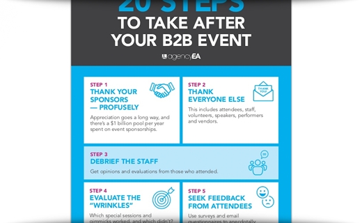 20 Steps To Take After Your B2B Event