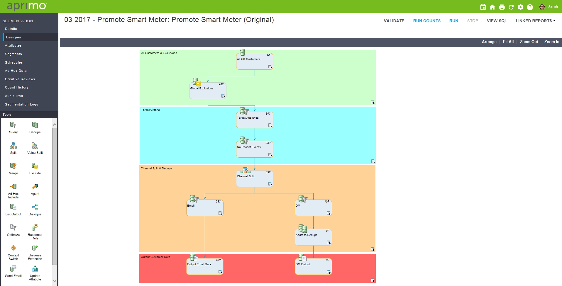 Aprimo Introduces New Campaign Management Feature