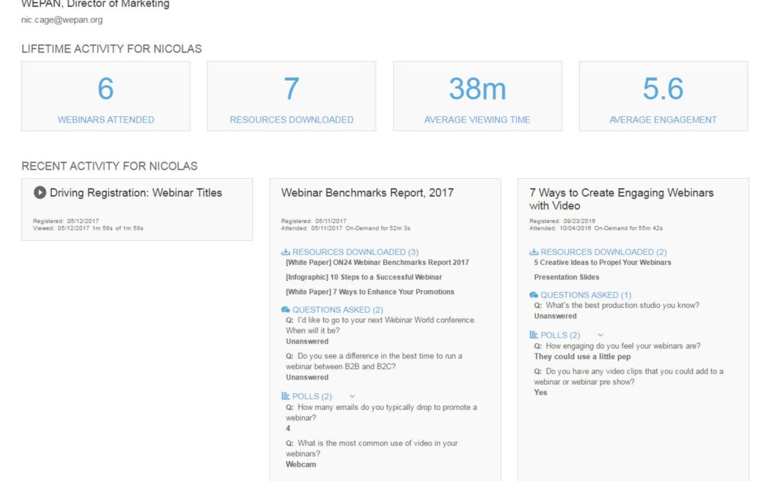 ON24 Introduces Prospect Engagement Profile
