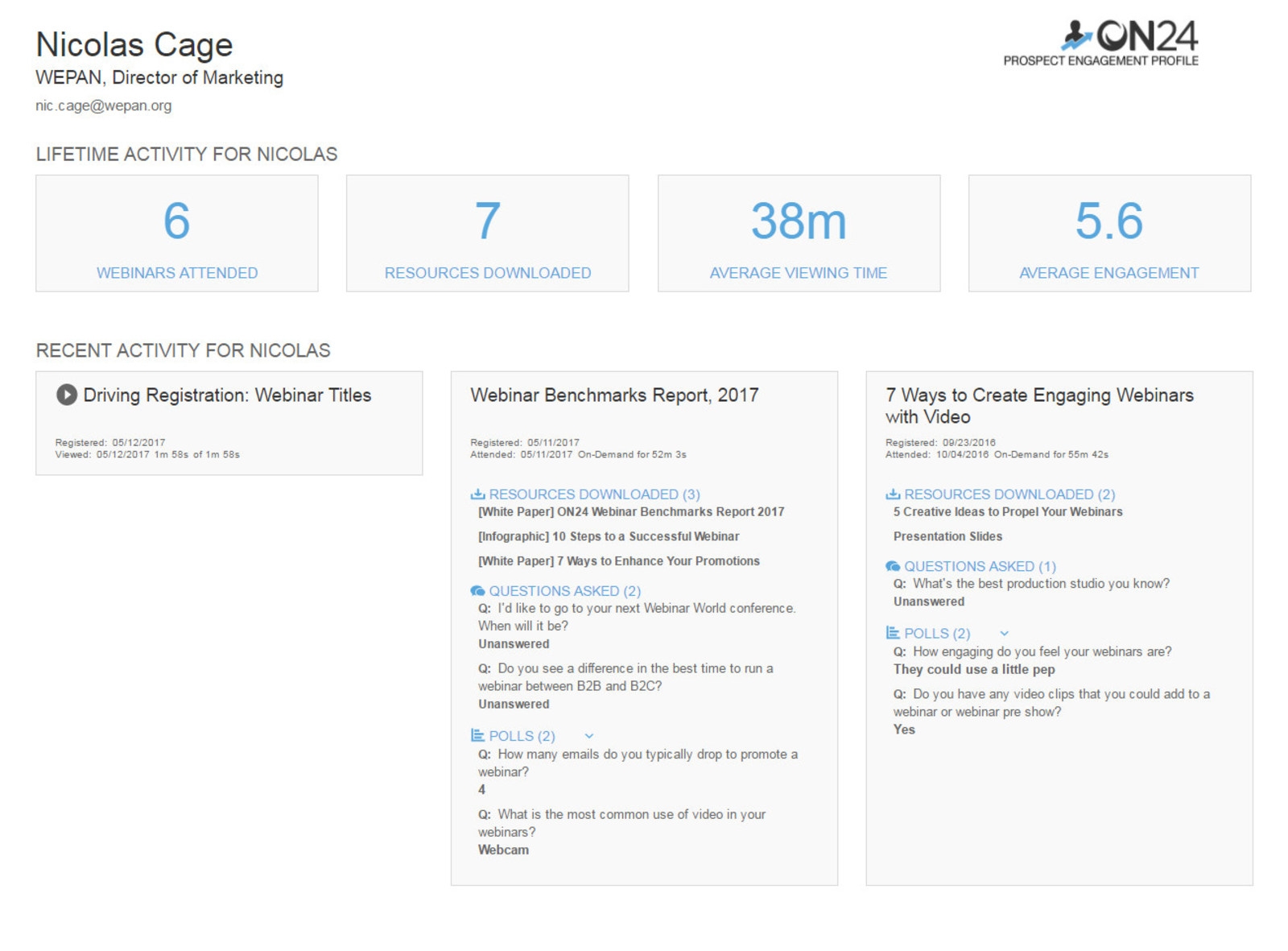 ON24 Introduces Prospect Engagement Profile