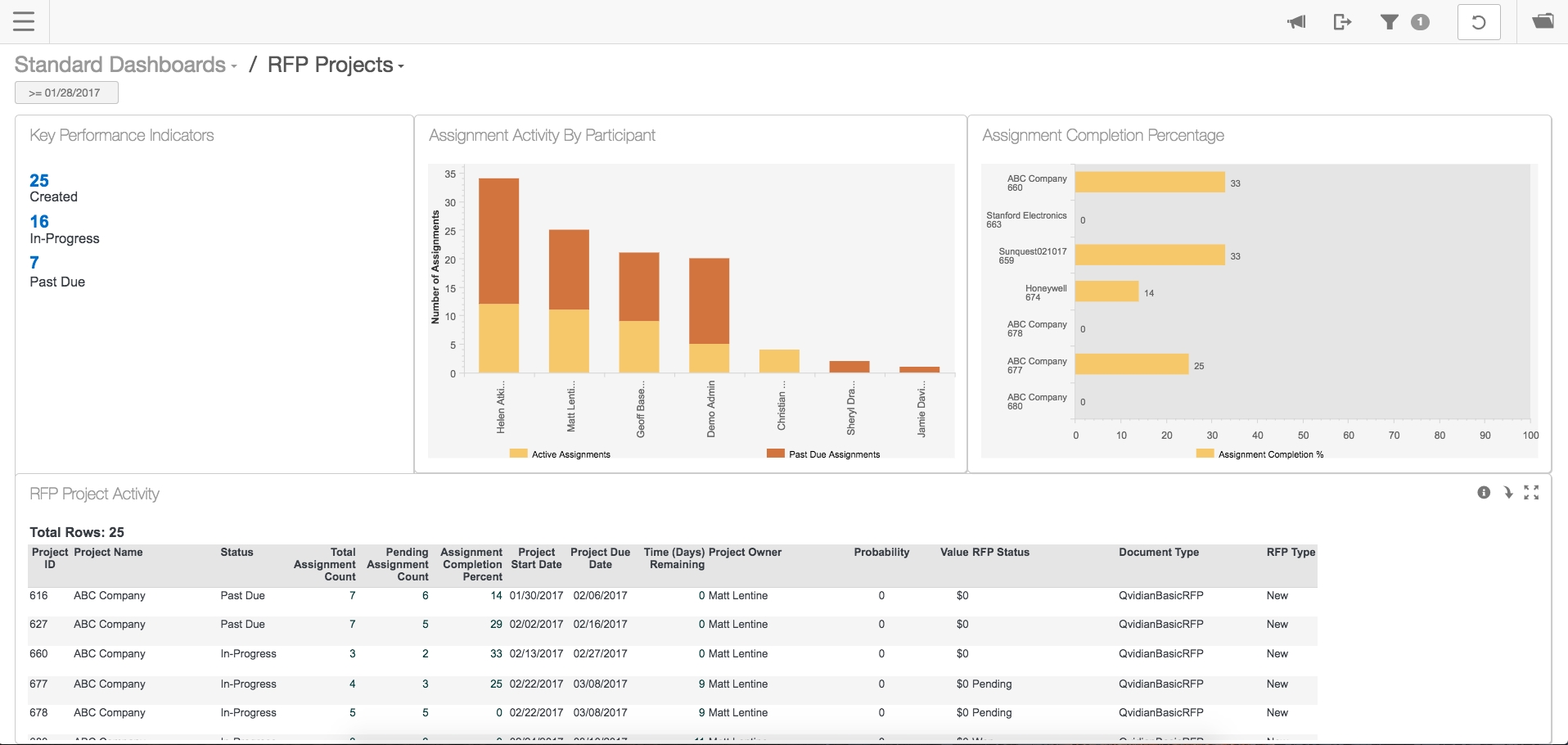 Qvidian Offers Sales Document Automation Software, Debuts AutoFill Capabilities