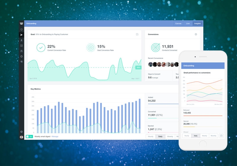 Autopilot Debuts Insights Solution For Performance Tracking