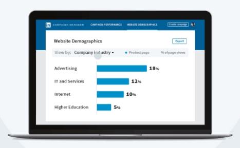 LinkedIn Unveils Website Demographics Tracking Tool