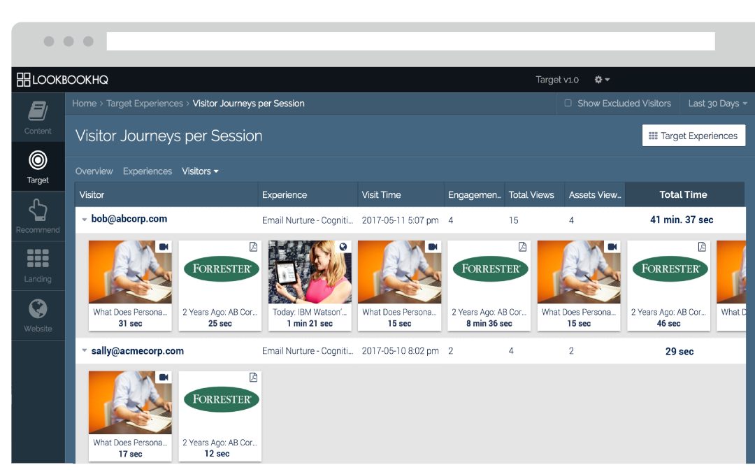 LookBookHQ Launches Intelligent Content Platform