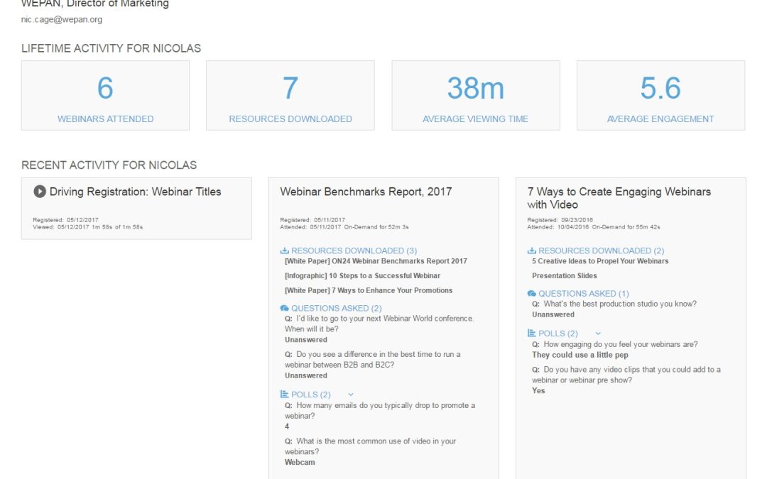 ON24 Launches Prospect Engagement Profile For Webinar Analysis