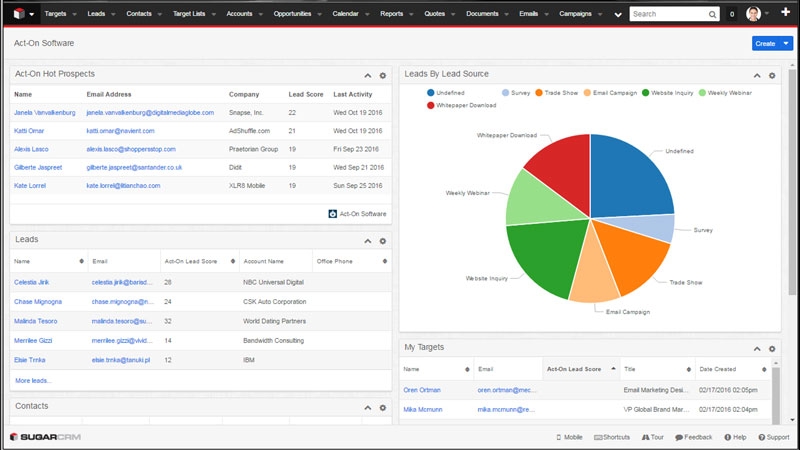 Act-On Software Launches New SugarCRM Integration Bundle