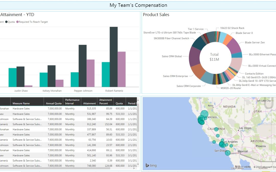 Apttus Unveils Incentive Compensation Management Solution