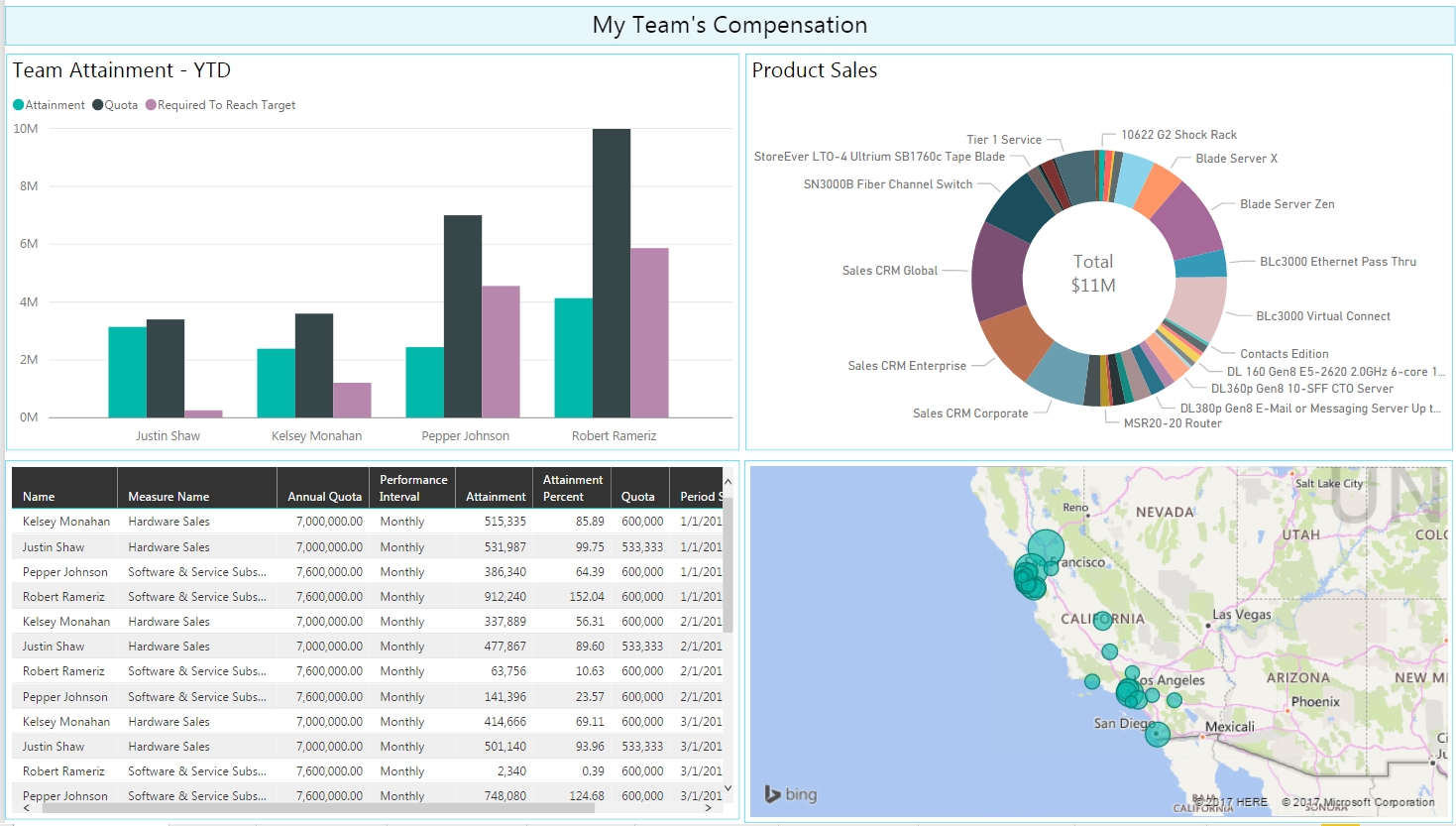 Apttus Unveils Incentive Compensation Management Solution