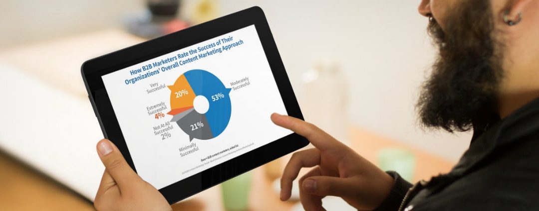 New Research Shows Audience-Building Is Main Priority For Content Marketers
