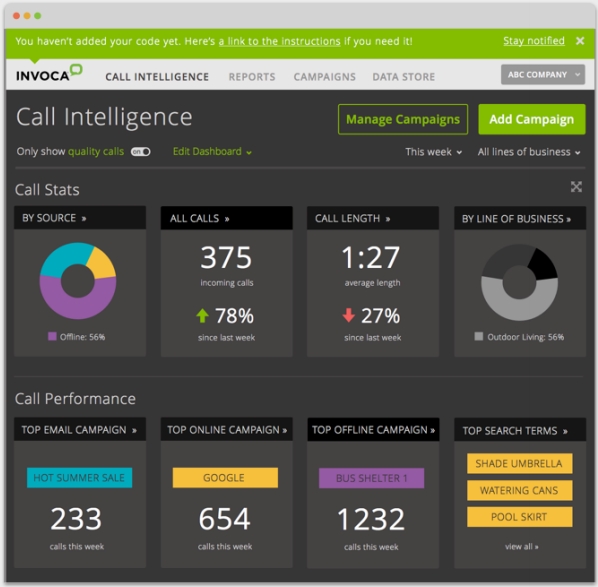 Invoca Integrates With Google AdWords To Bring AI-Powered Call Data To Search