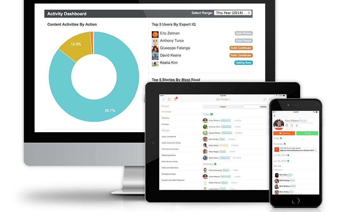 Bigtincan Introduces New Sales Enablement Automation Platform