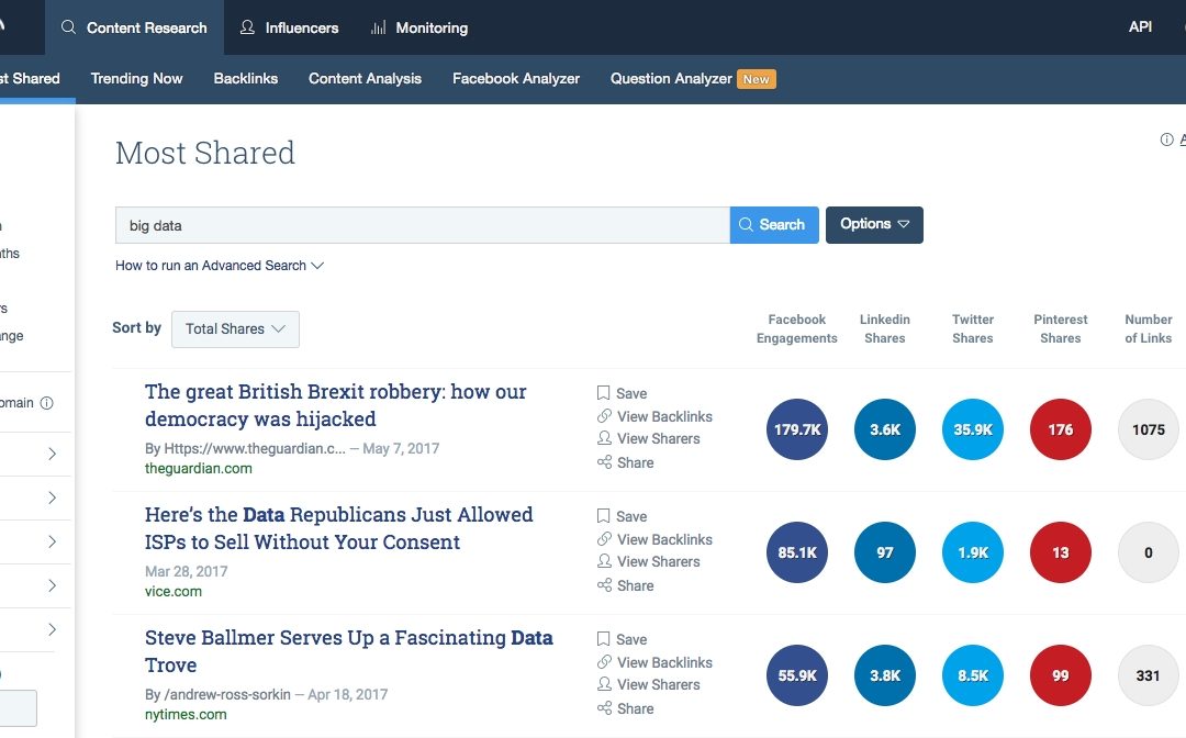 Brandwatch Acquires BuzzSumo