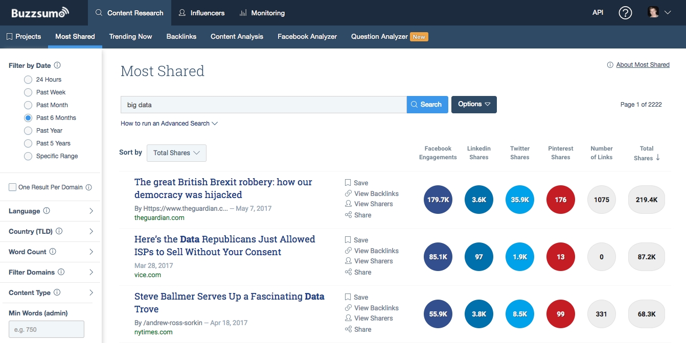 Brandwatch Acquires BuzzSumo