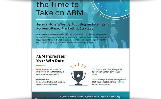 Why Now Is The Time To Take On ABM