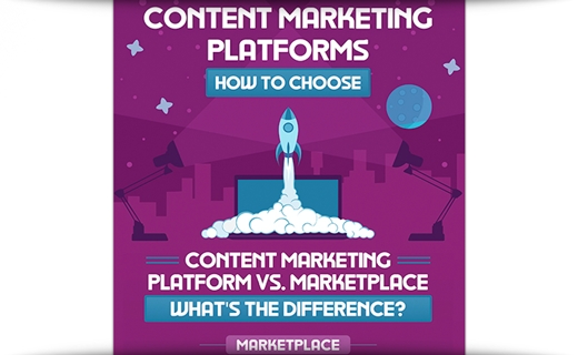 Content Marketing Platforms: How To Choose