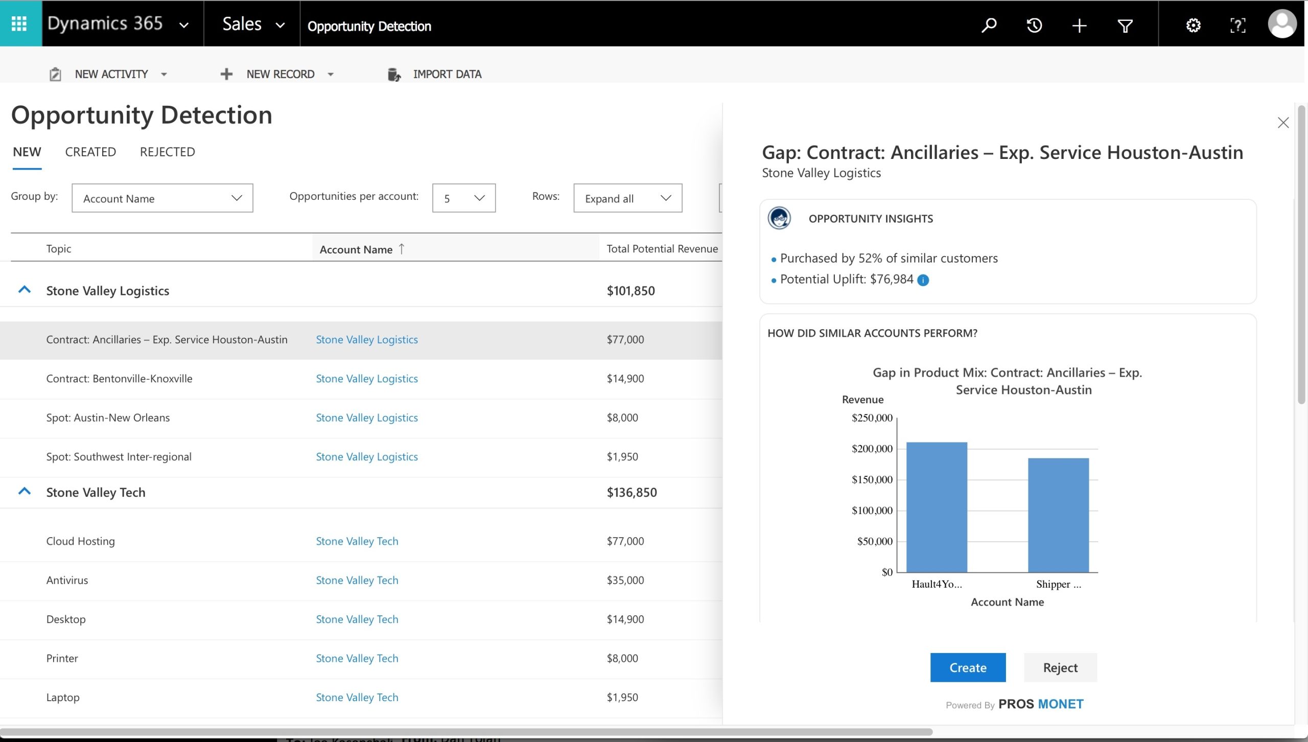 PROS Unveils New Sales Enablement Solution For SellingPRO Portfolio