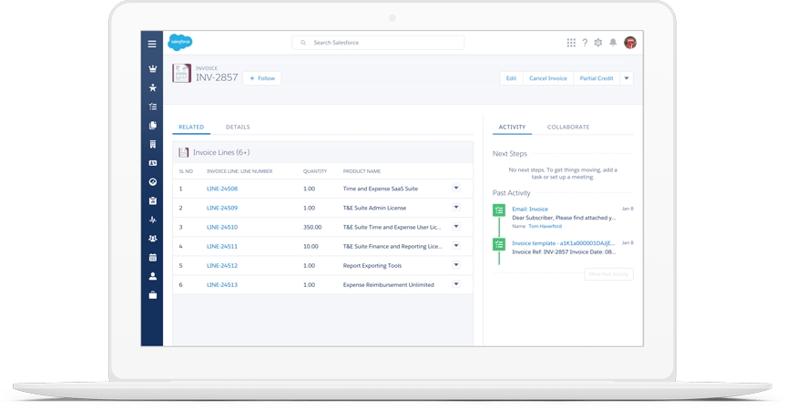 Simplus Raises $9.3 Million In Series B Funding, Acquires Salesforce Consultancy CRM Manager