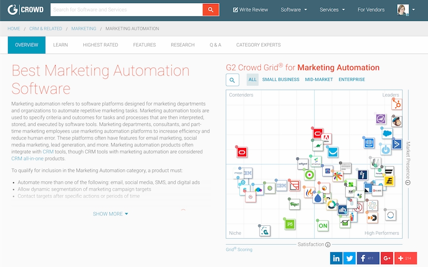 G2 Crowd Introduces Service Reviews, Integration With Salesforce