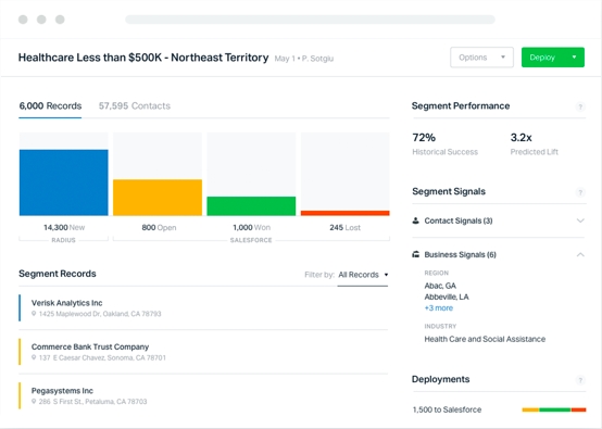 Radius Launches Two Sales Solutions To Help B2B Reps Gain Real-Time Contact, Account Data