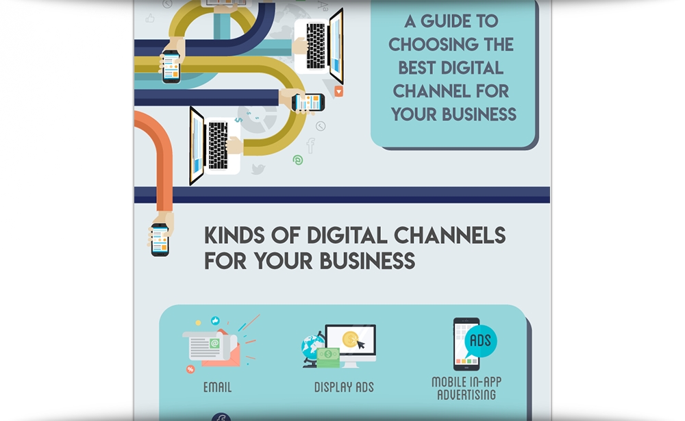 How To Choose The Best Digital Channel For Your Business