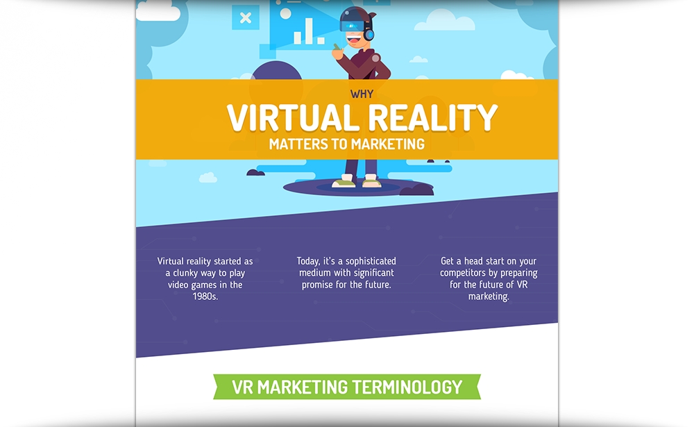 Why Virtual Reality Matters To Marketing