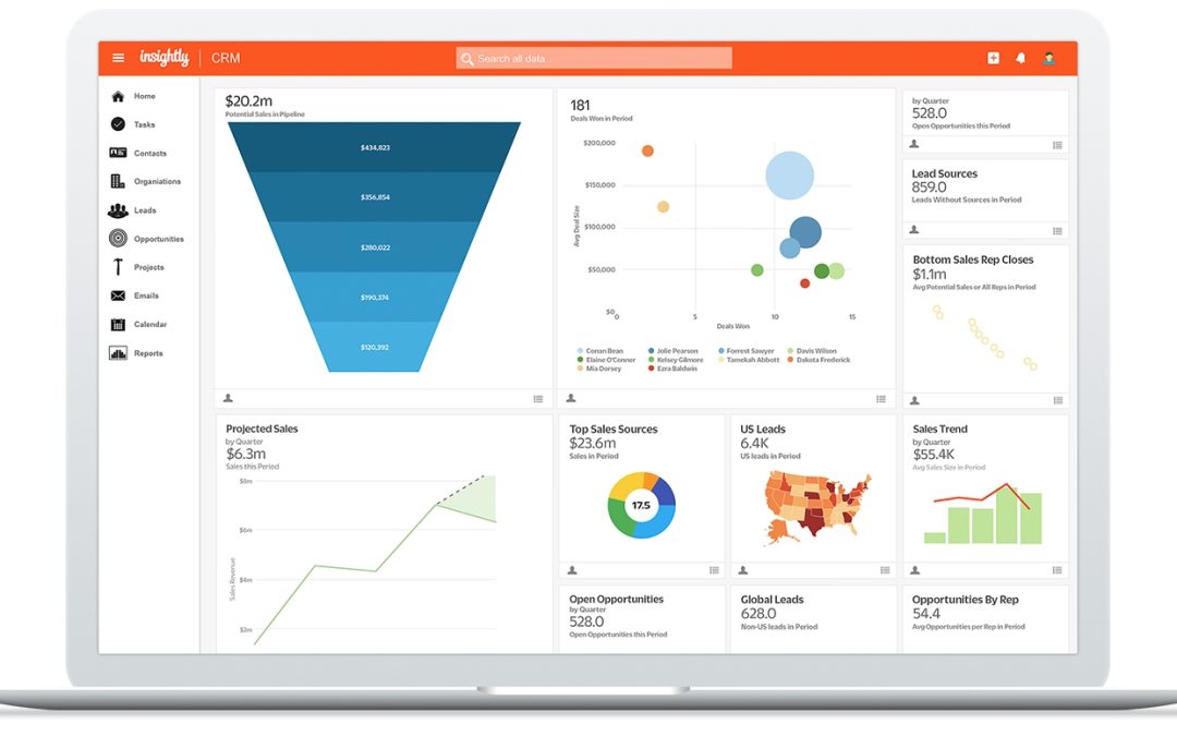 Insightly Adds Data Customization Features To CRM Platform