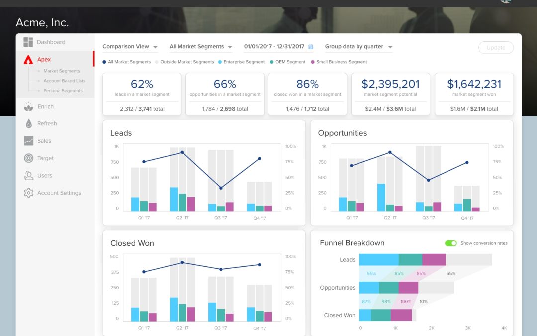 InsideView Launches Apex For AI-Driven Marketing Analysis