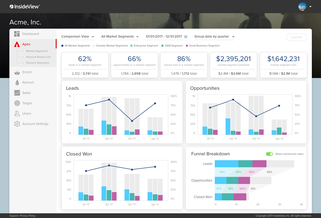 InsideView Launches Apex For AI-Driven Marketing Analysis