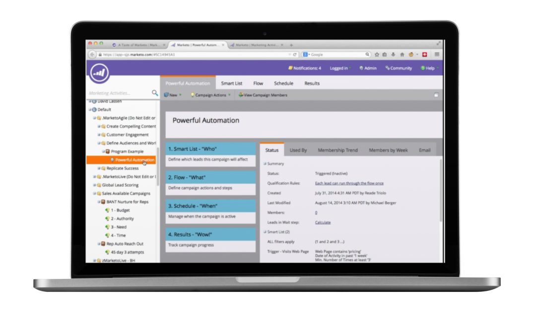 Marketo Unveils Experience, Sales Engagement And Performance Insight Solutions