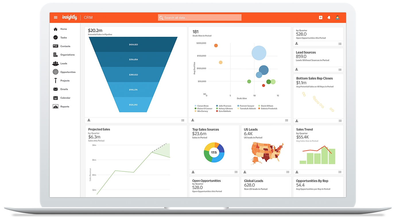 Insightly Launches Updated CRM Platform