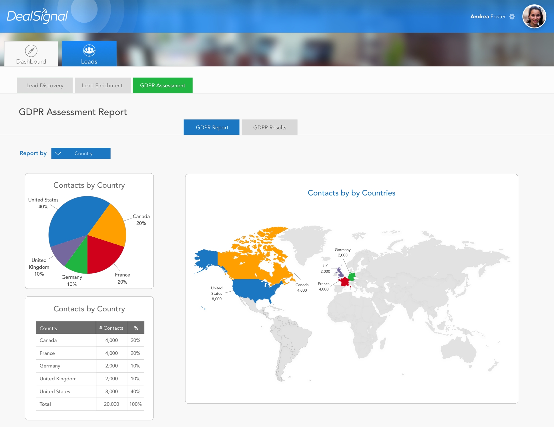 DealSignal Launches GDPR Risk Assessment Module