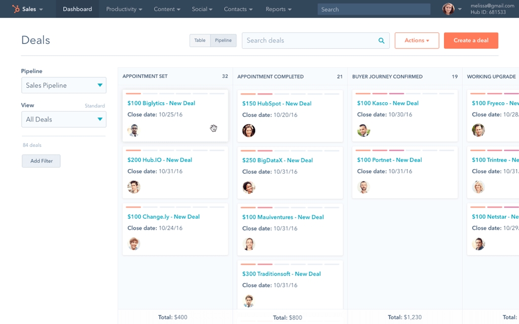 HubSpot Integrates With Workplace By Facebook To Drive Sales Efficiency