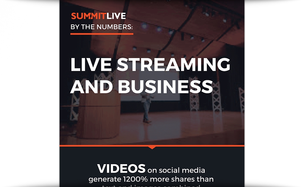 Live Streaming And Business