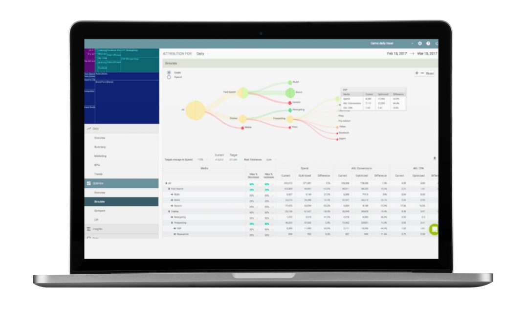 SAP Releases Data Cloud For Increased Customer Transparency And Control