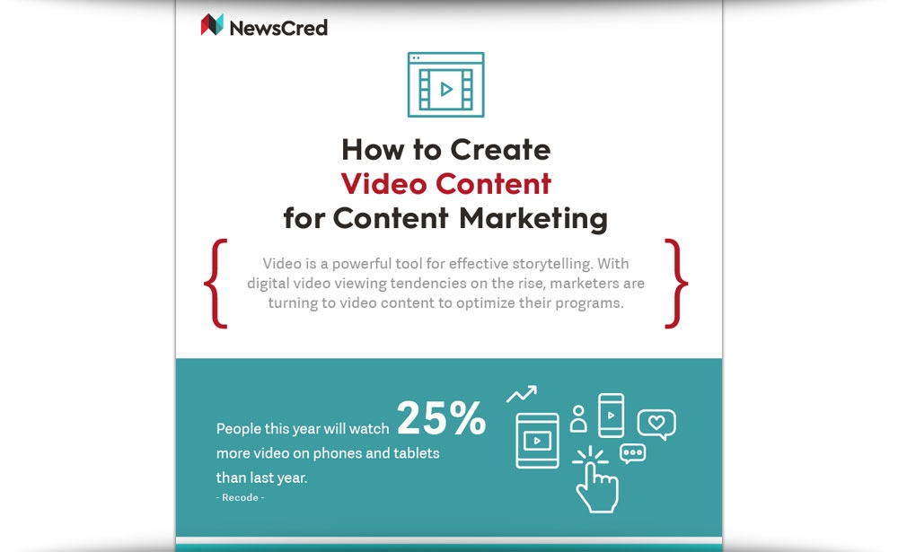 How To Create Video Content For Content Marketing